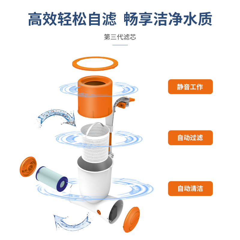 Water Surface Skimmer Fish Pon - Pond Leaf Skimmer Floating Automatic review and price
