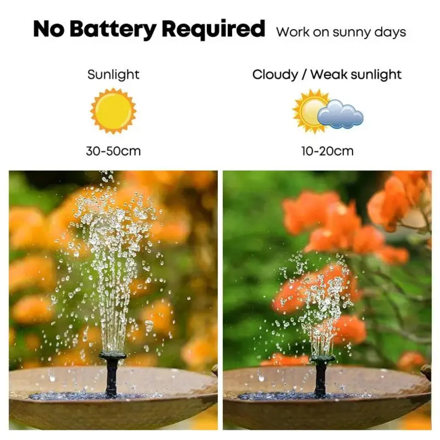 Solar Fountain Pump Kit with 8 - Floating Solar Fountain Water Pump review and price